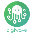Azure DevOps Salesforce integration - ZigiOps